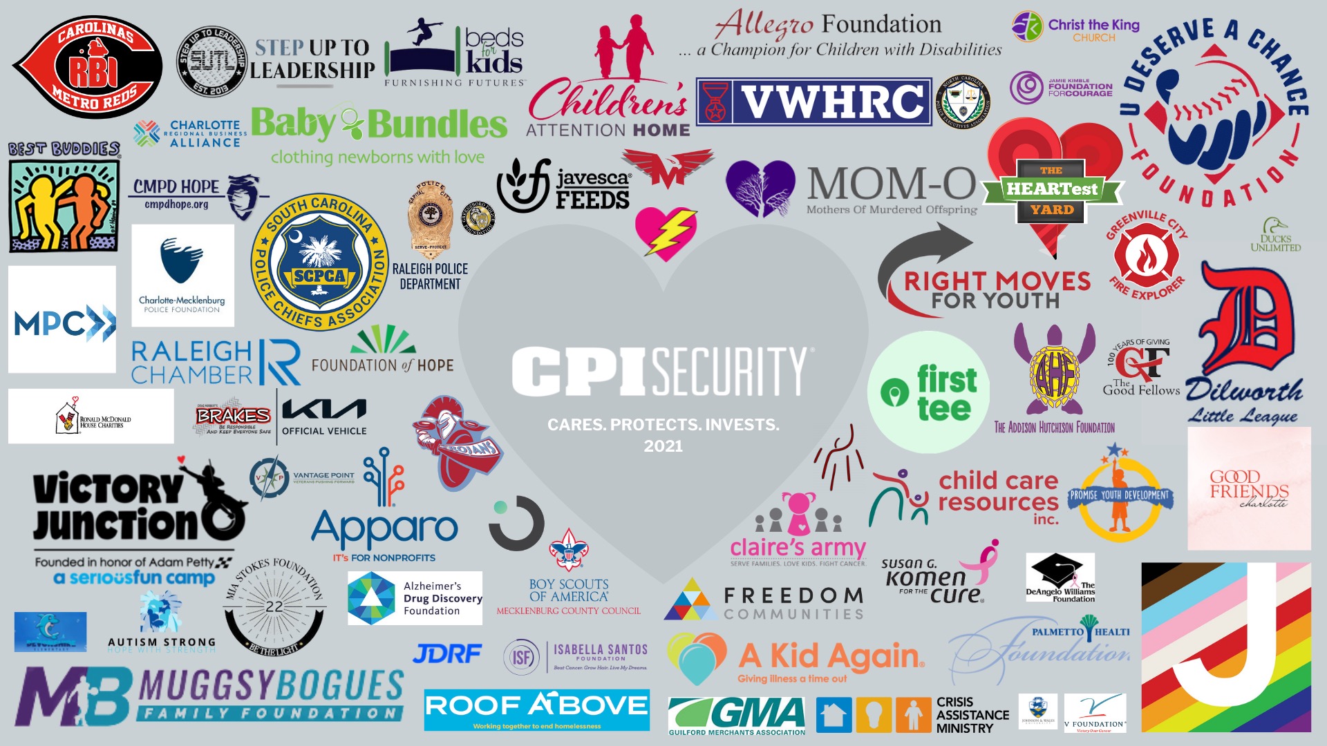 Charity Donations | CPI Security Blog