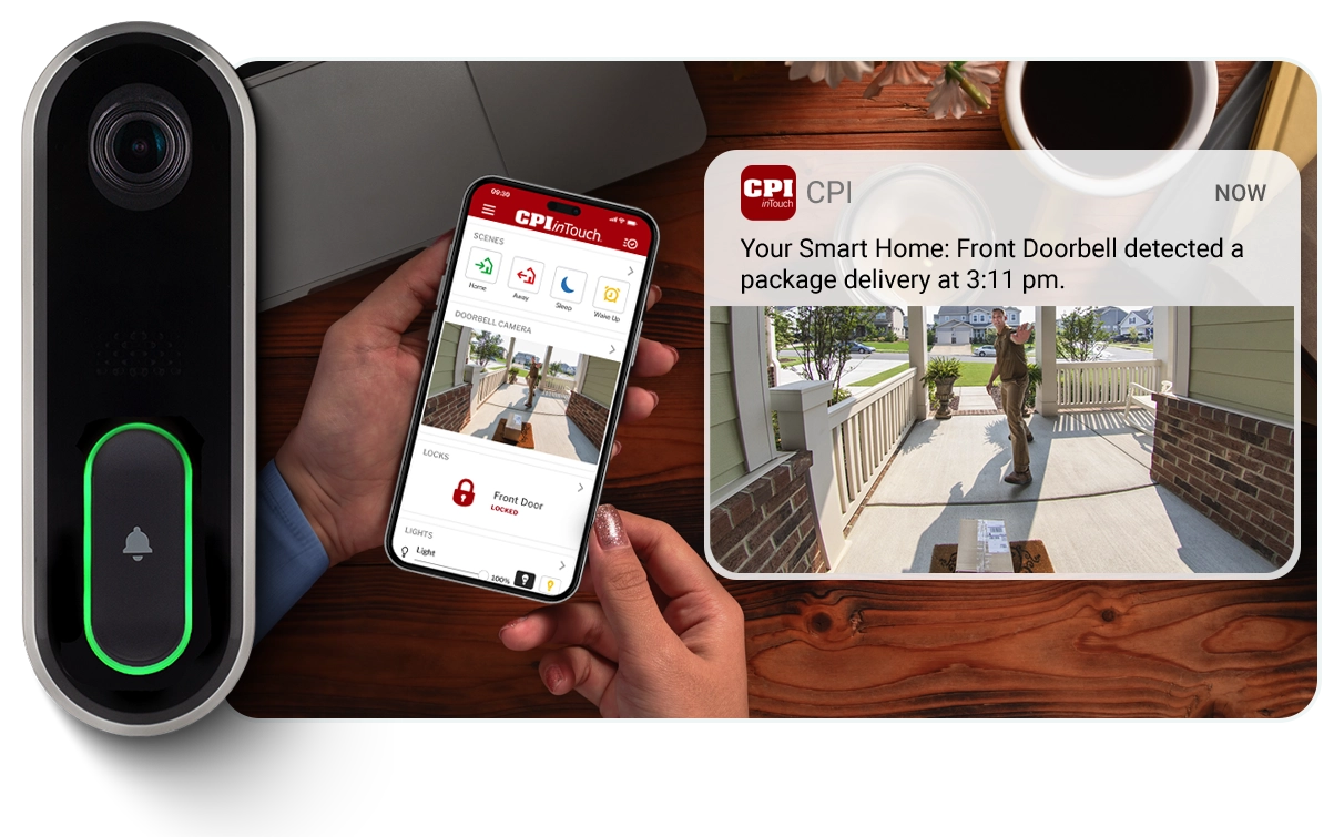 Package Detection | CPI Security